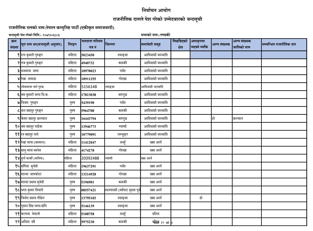 gandaki 11665300823.jpeg